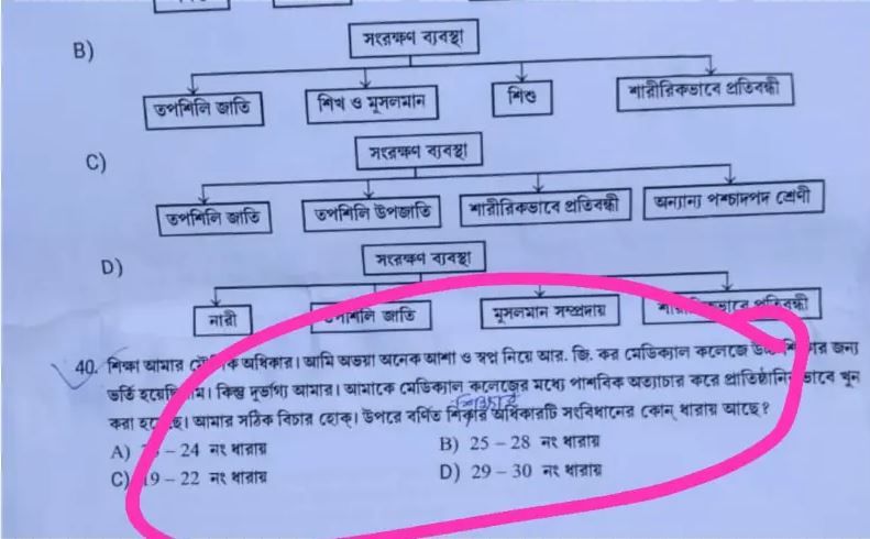 পূর্ব মেদিনীপুর জেলার  এগরার ঝাটুলাল হাইস্কুলে আরজি কর কাণ্ডকে ঘিরে প্রশ্নপত্র নিয়ে রাজনৈতিক বিতর্ক!