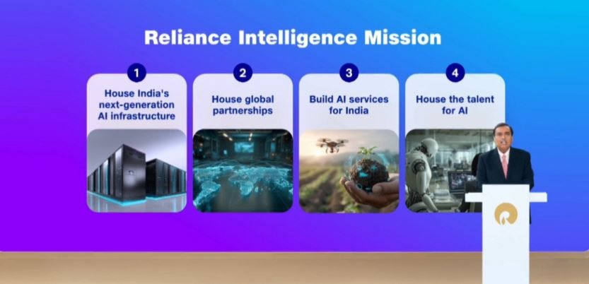 RIL-এর বার্ষিক সভা থেকে মুকেশ আম্বানি 'রিলায়েন্স ইন্টেলিজেন্স' সহায়ক প্রতিষ্ঠান,গুগল,মেটার সাথে AI অংশীদারিত্ব ঘোষণা করলেন!