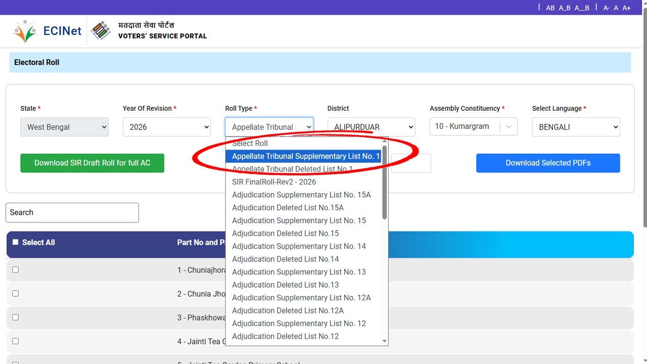 ভোররাতে ট্রাইব্যুনাল নিষ্পত্তি ভোটার তালিকা প্রকাশ করল কমিশন, অনলাইনে দেখা যাচ্ছে সাপ্লিমেন্টারি লিস্ট!