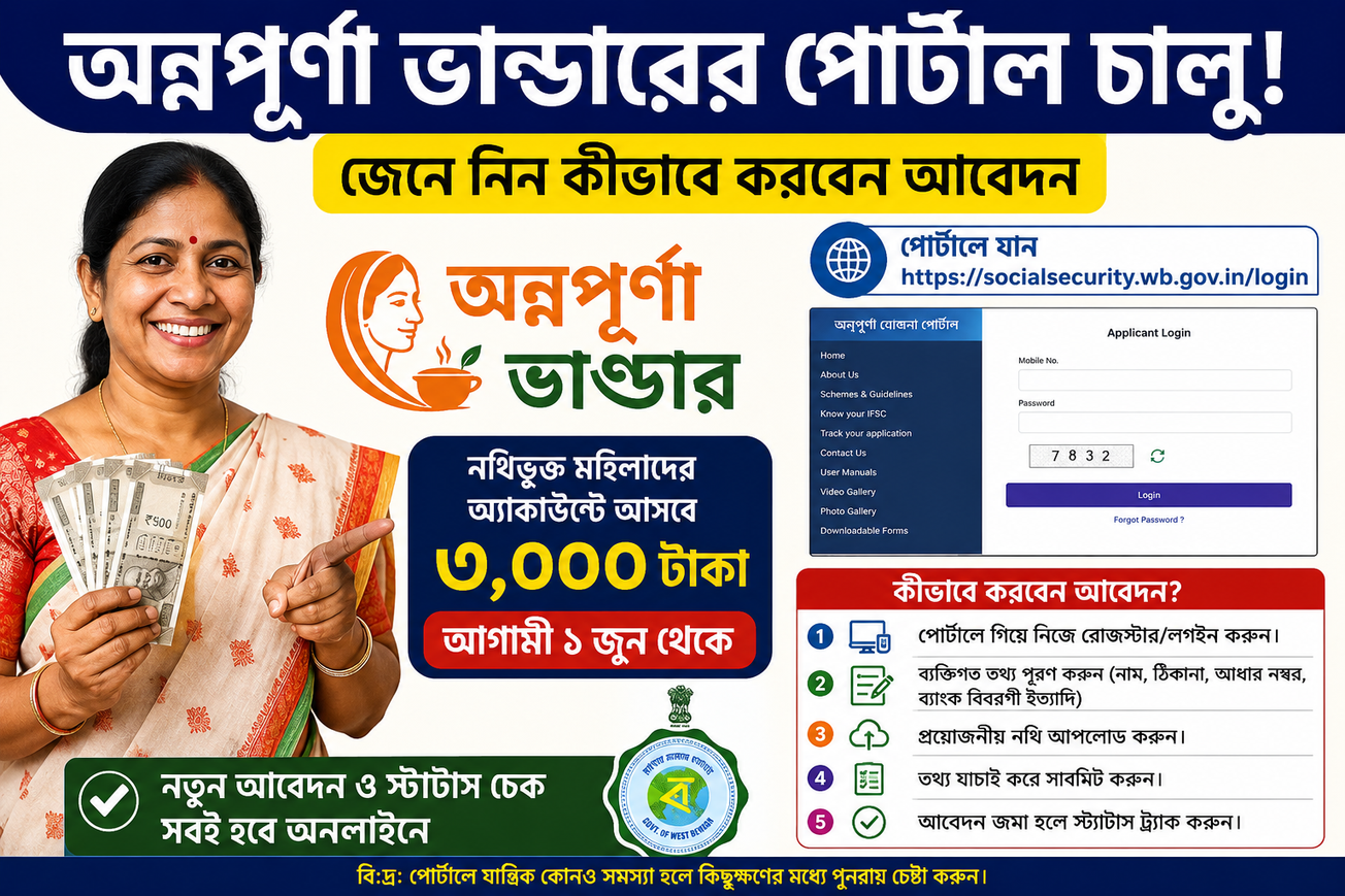 অন্নপূর্ণা ভাণ্ডারের পোর্টাল চালু! জেনে নিন কীভাবে করবেন আবেদন