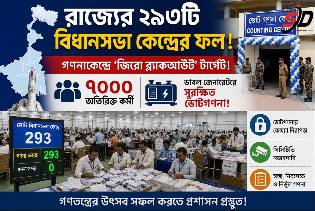 গণনাকেন্দ্রে ‘জিরো ব্ল্যাকআউট’ টার্গেট! ৭০০০ অতিরিক্ত কর্মী, ডাবল জেনারেটরে সুরক্ষিত ভোটগণনা!