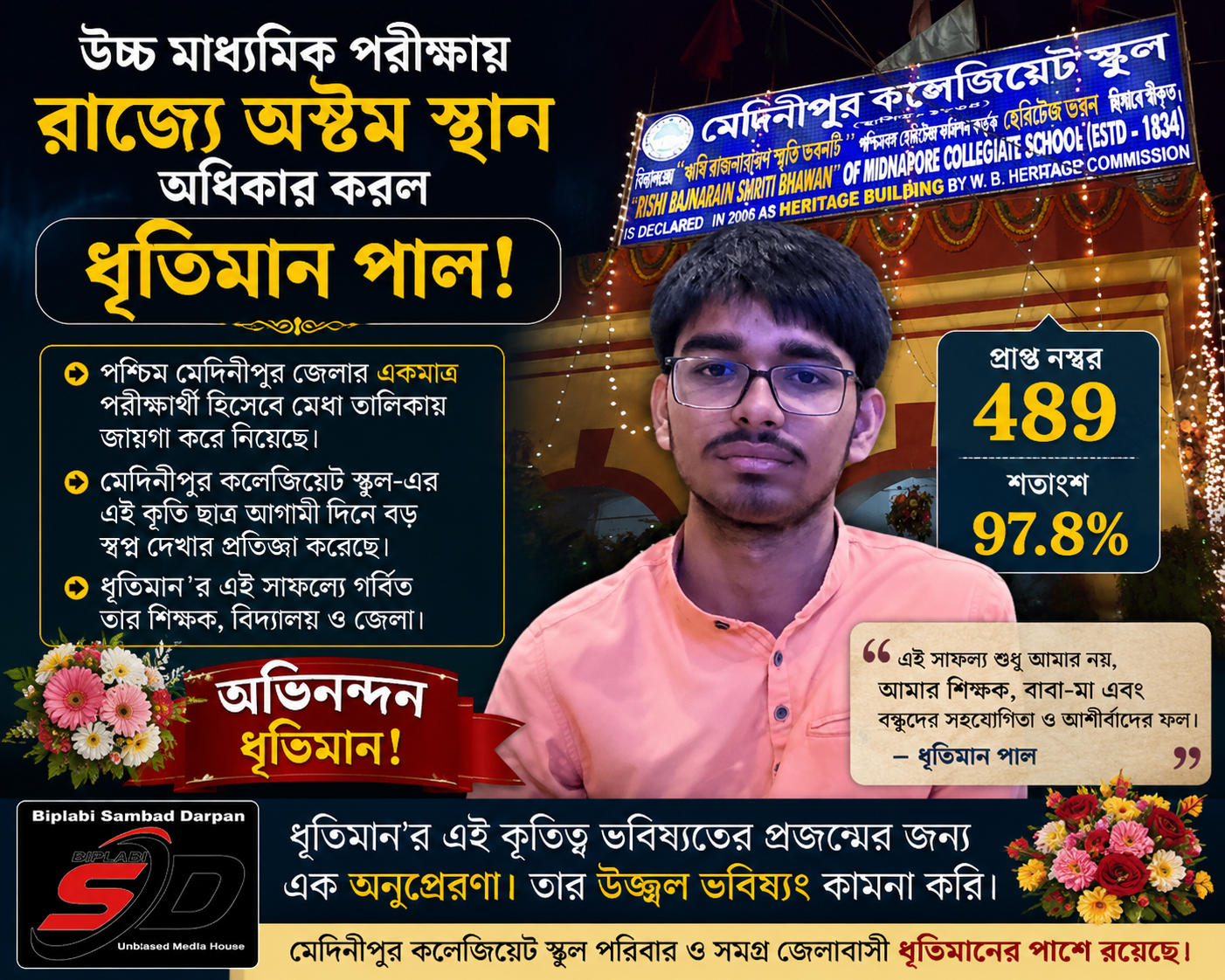 ৯৭.৮ শতাংশ নম্বর পেয়ে নজর কাড়ল মেদিনীপুর কলেজিয়েটের ধৃতিমান!