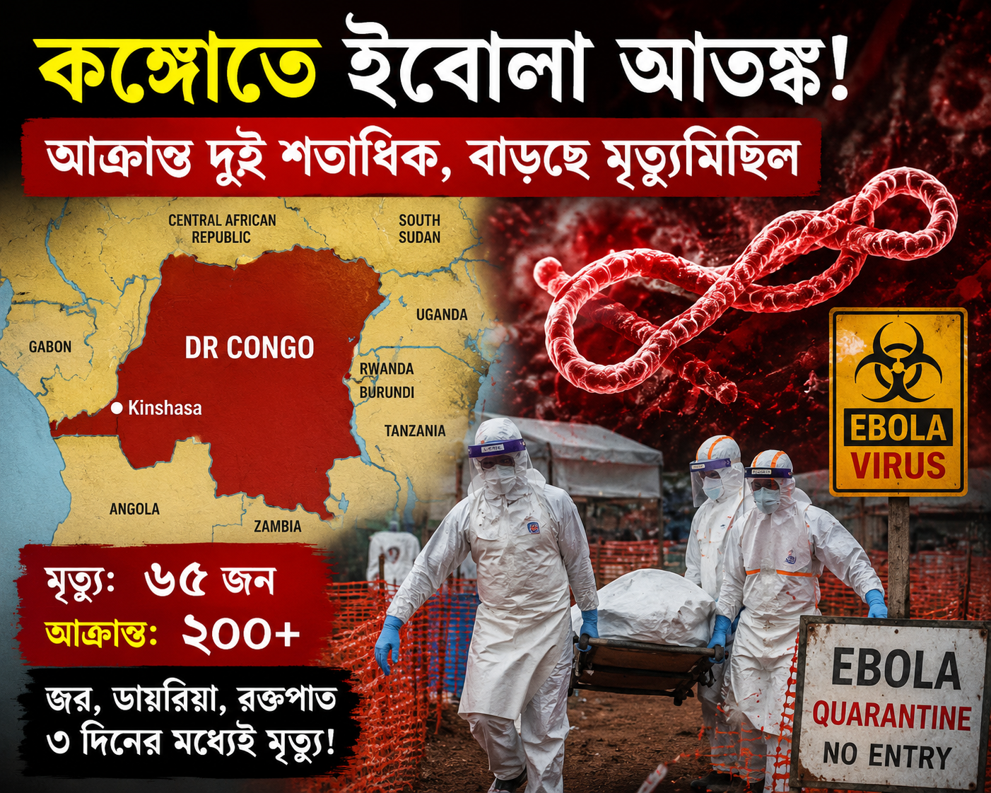 কঙ্গোয় ইবোলা আতঙ্ক! আক্রান্ত দুই শতাধিক, বাড়ছে মৃত্যুমিছিল